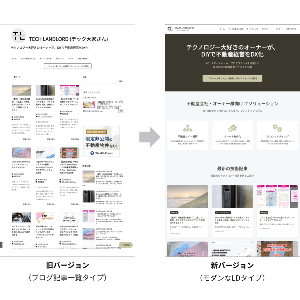 Landing page changing image